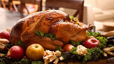 How to Roast a Turkey: A Complete Guide for a Juicy